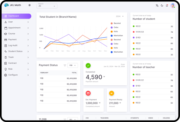 academic-administration