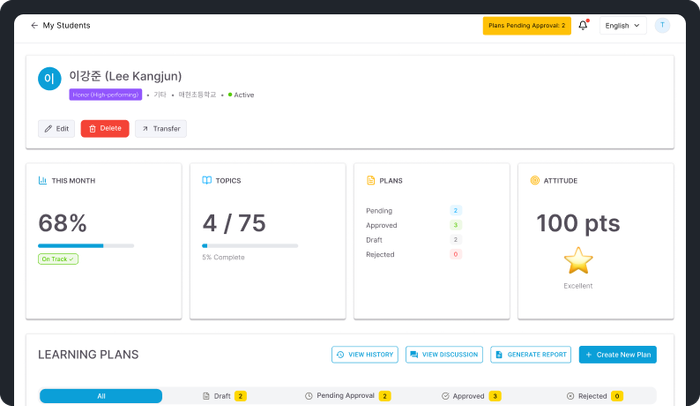 콘텐츠 및 미디어 관리 시스템 일러스트레이션